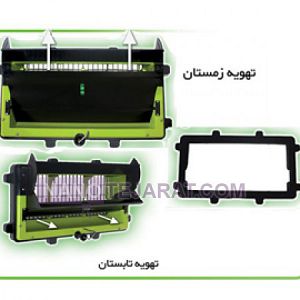 دریچه ورودی هوا دریچه ورودی هوا